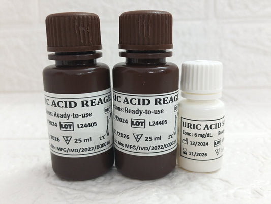 MediLytic Uric Acid 50/100 ml